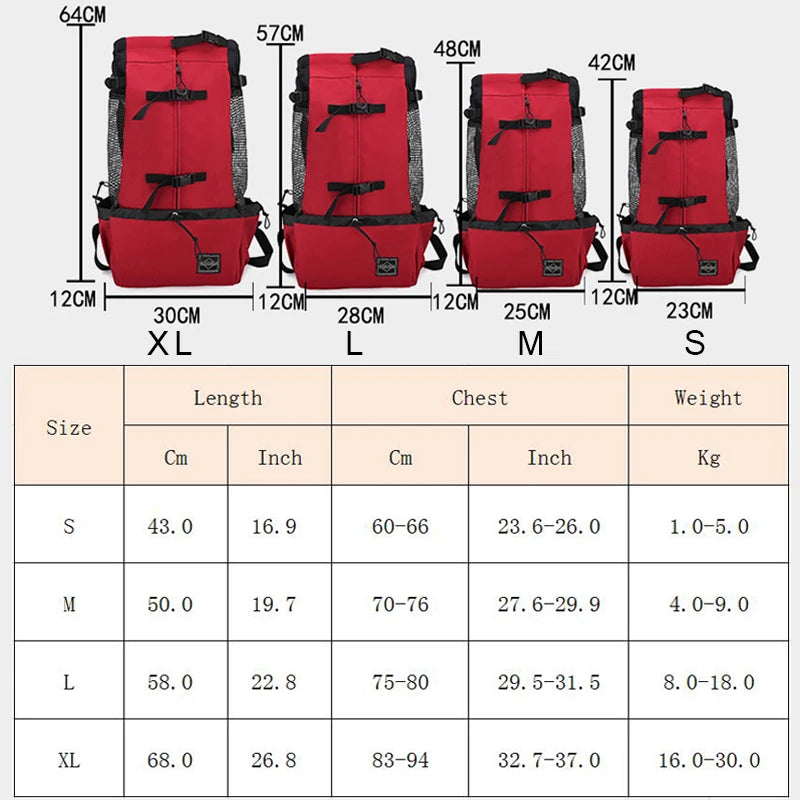 Sac à Dos  transport pour Chien
