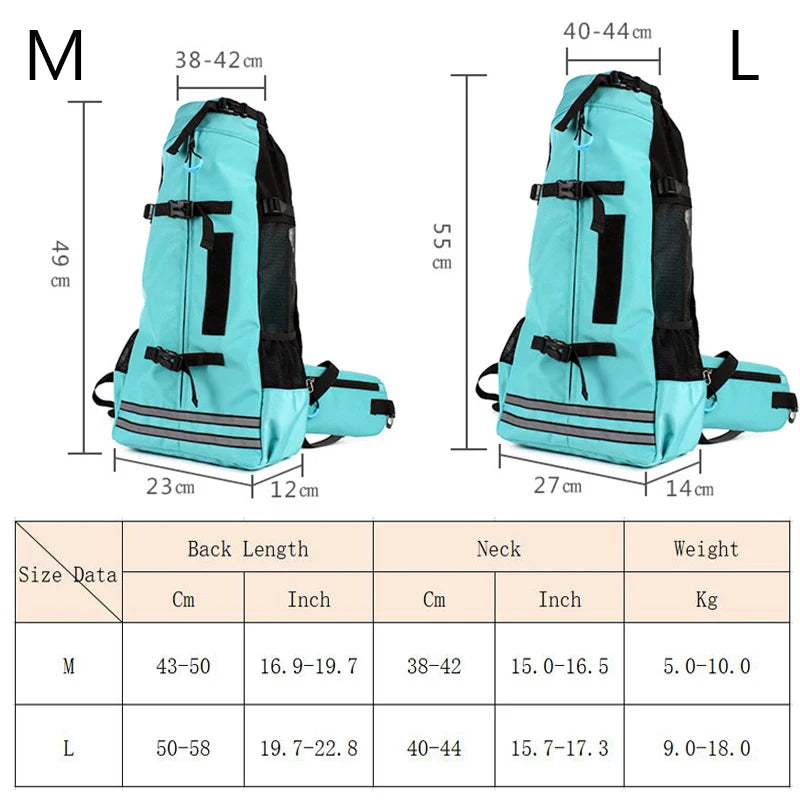 Sac à Dos Imperméable pour Chien – Transport Confortable